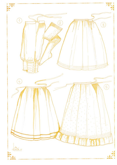 Detalle de las faldas de la vestimenta de campesina de tenerife en el siglo XIX